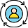 Creating a Machine-Learning Model